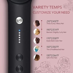 2-in-1 Ionic Hair Straightener Brush